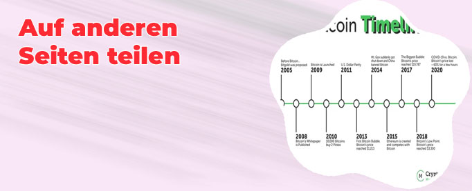 Bitcoin auf konto einzahlen