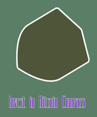 Bitcoin compass traden