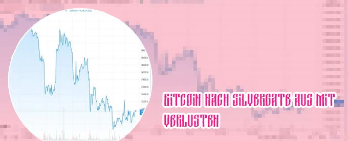 Bitcoin einbruch heute