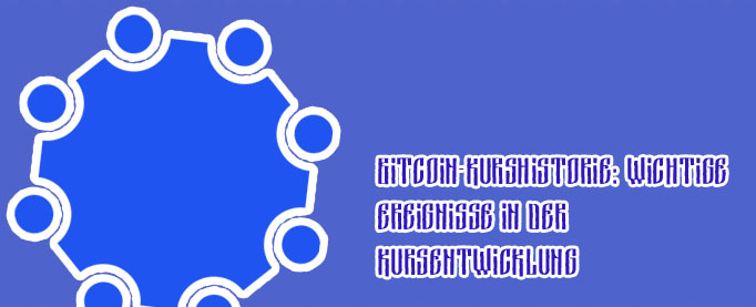 Bitcoin früher wert