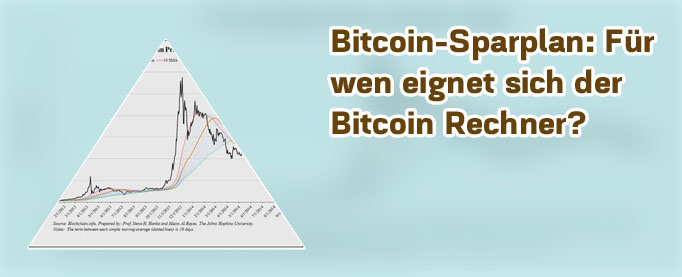 Bitcoin investieren ja oder nein