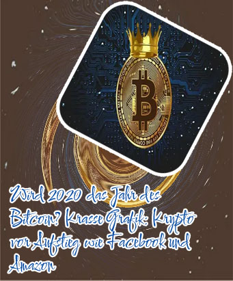 Bitcoin jahr