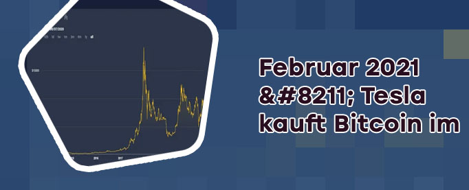 Bitcoin live kurs usd