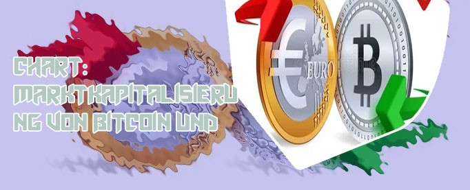 Marktkapitalisierung bitcoin euro