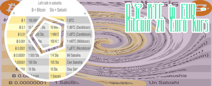 Omrekenen bitcoin naar euro